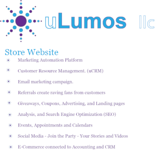 Small Shop 8% Interest 24 Payments